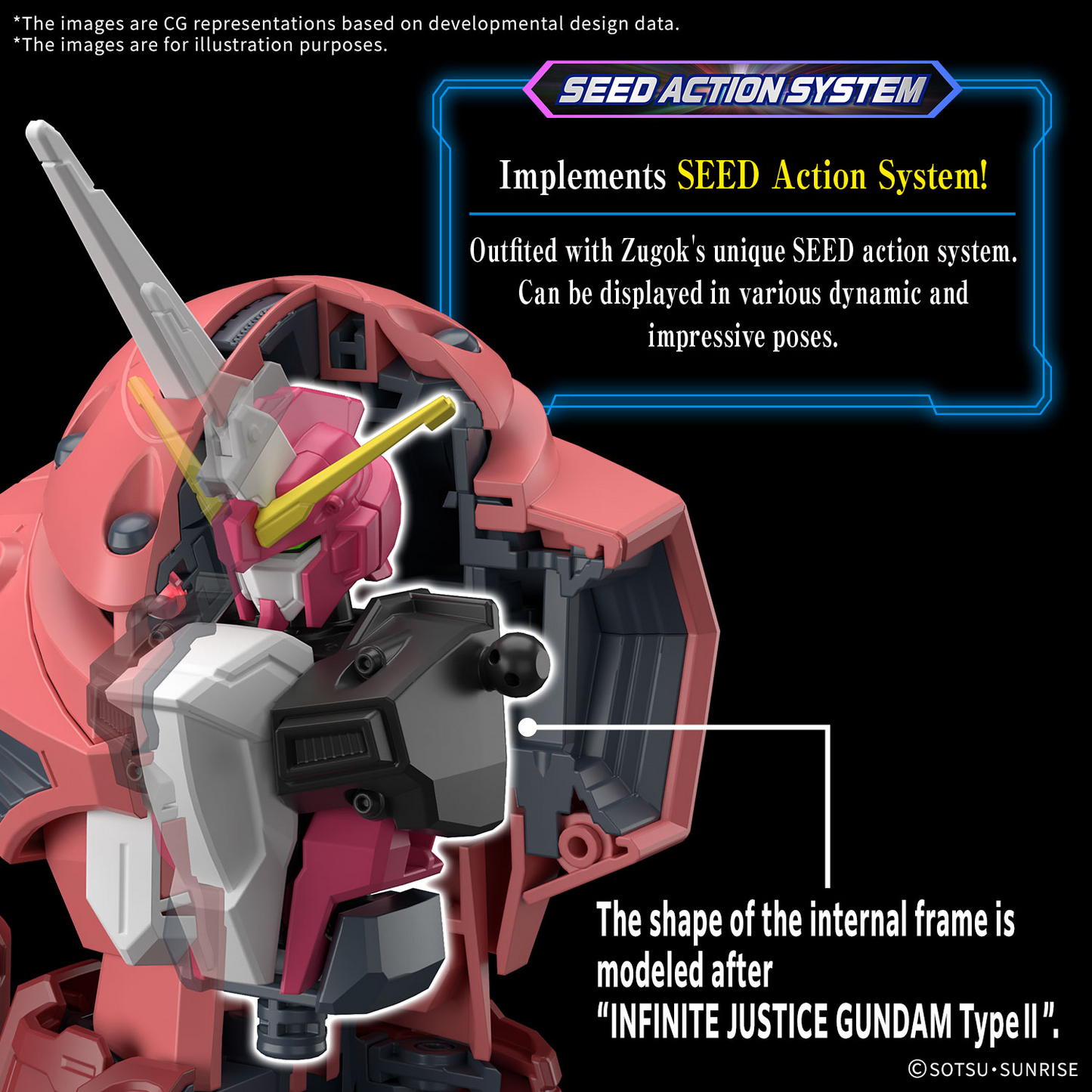 HG Z'Gok (Seed Freedom Ver.) 1/144