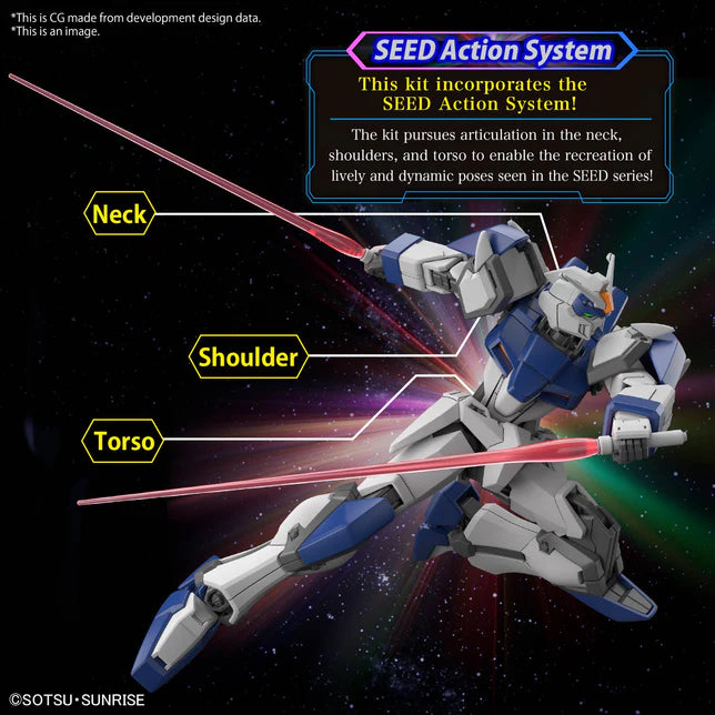 HG 1/144 DUEL BLITZ GUNDAM